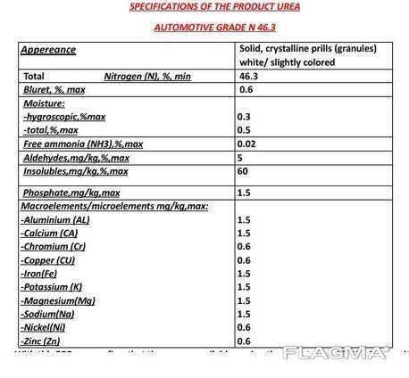 Urea 46 mark A (for AdBlue), mark B (agricultural)